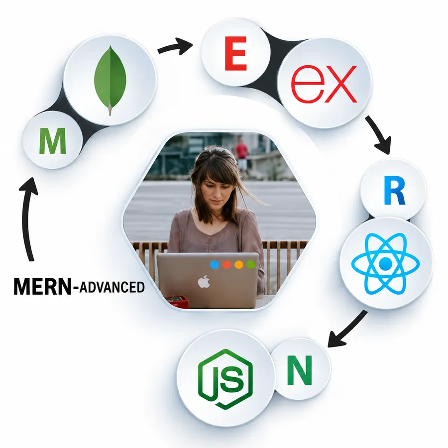 MERN stack infographic with a laptop developer