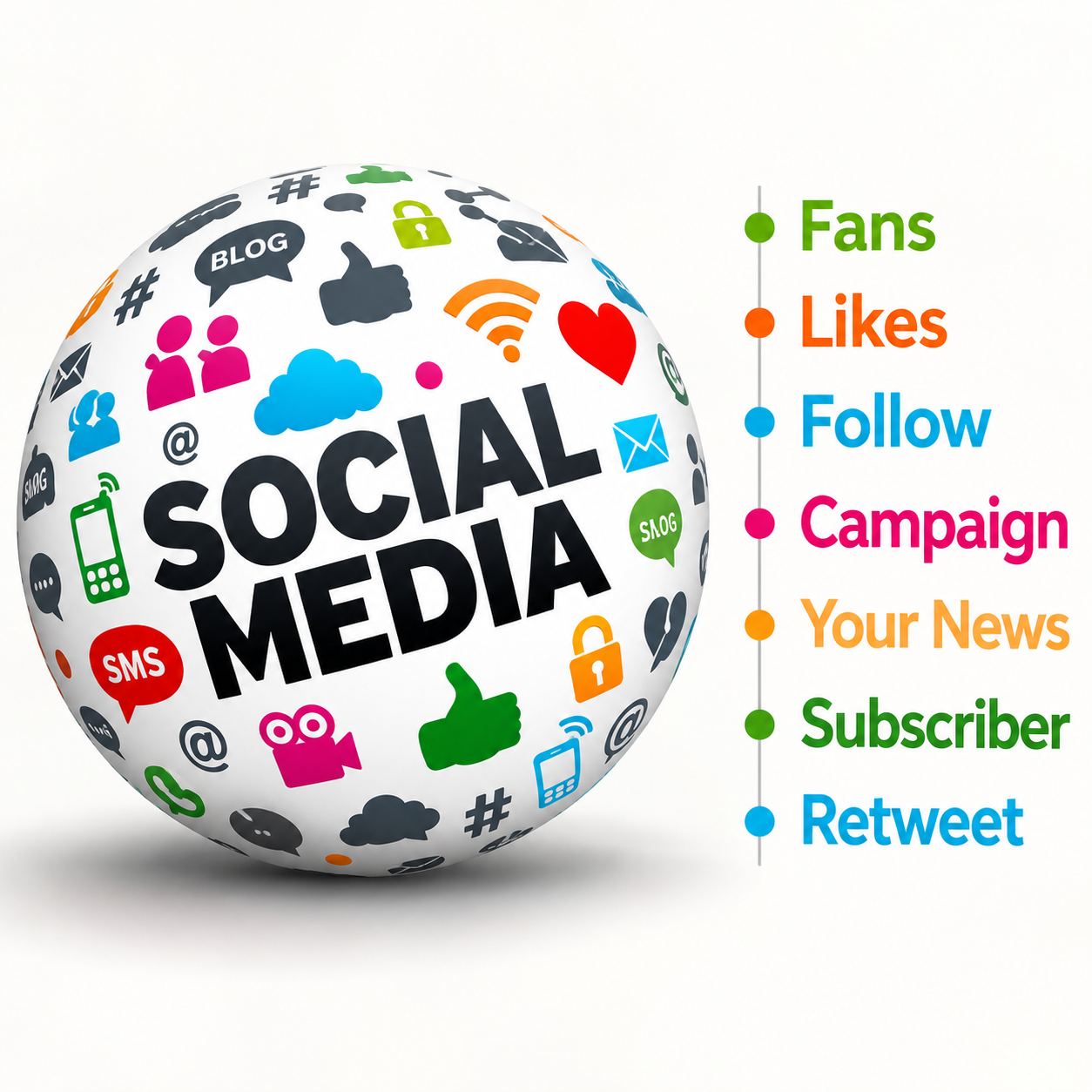 Social Media Globe and Engagement List from the Social Media Marketing course in Jaipur