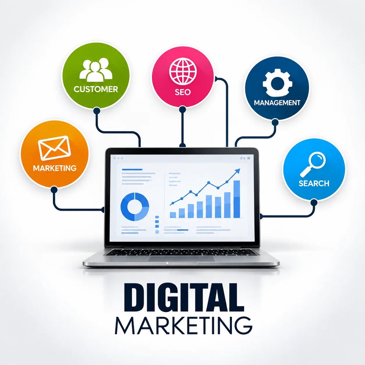 Digital marketing analytics network