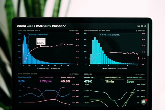 Marketing automation